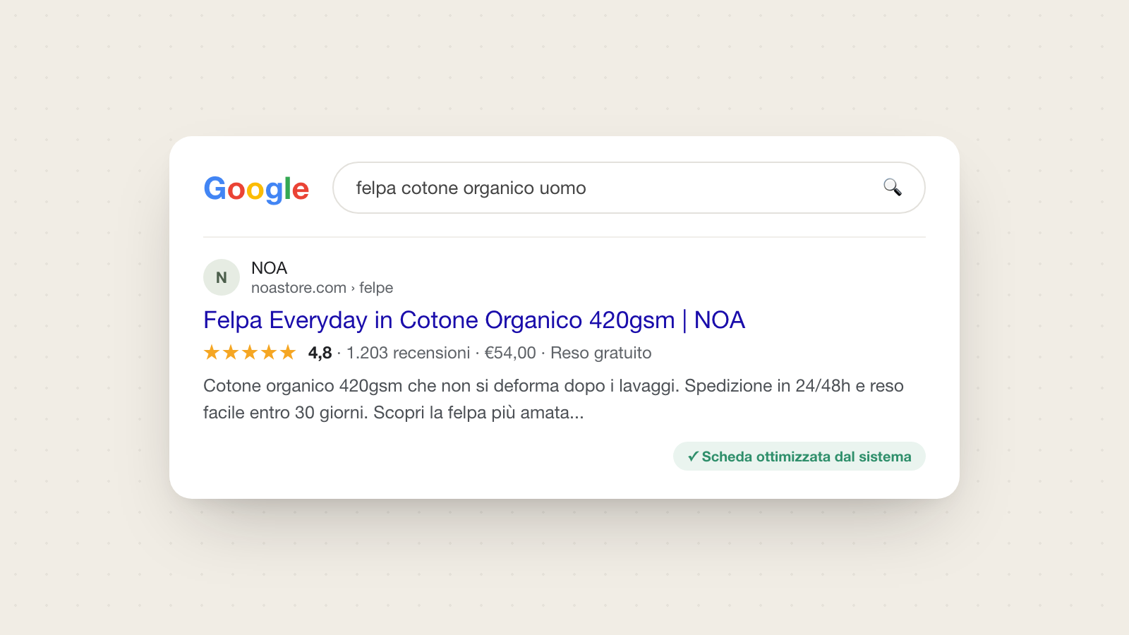 Risultato Google con scheda ottimizzata