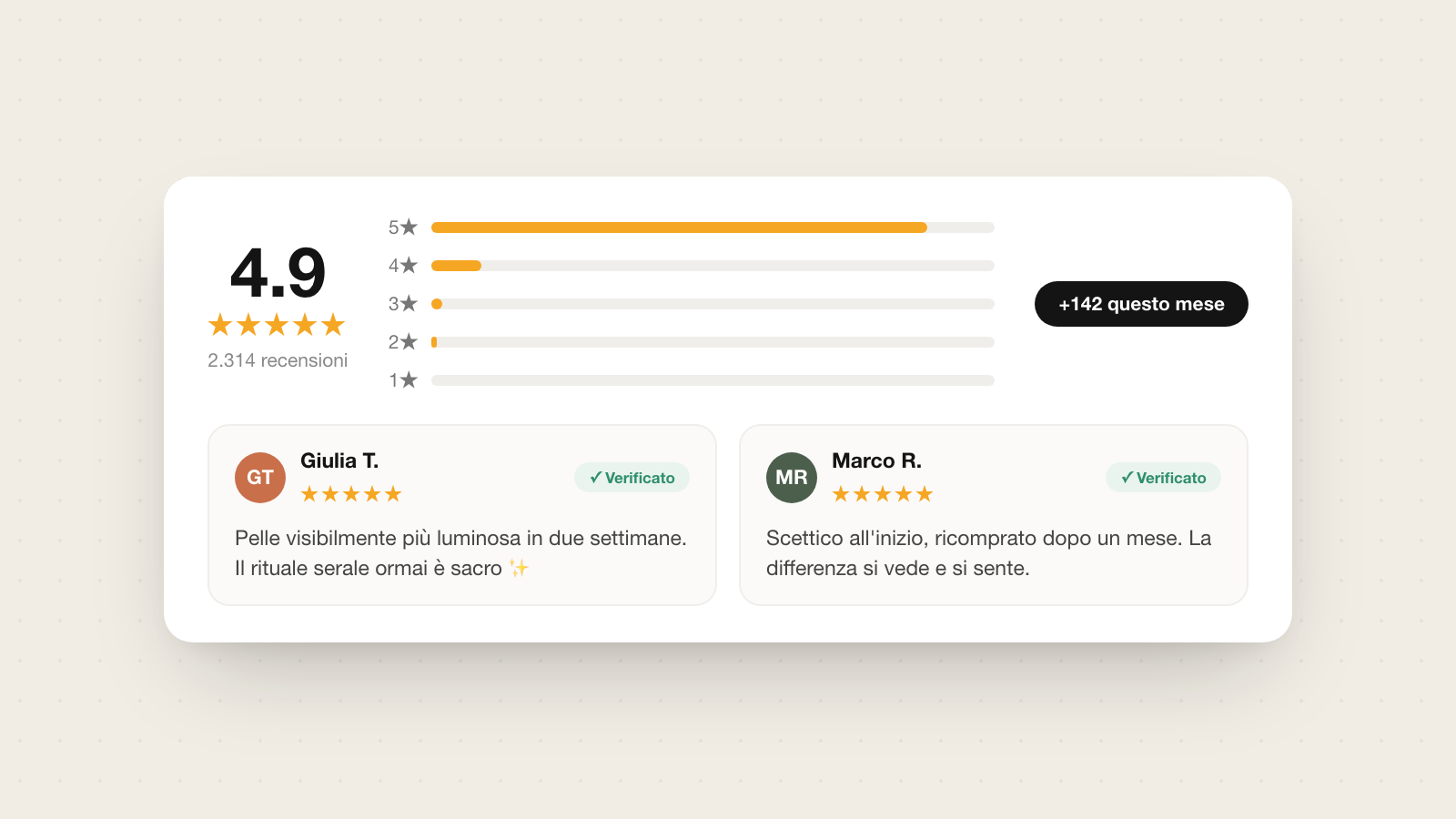 Widget recensioni con acquisti verificati